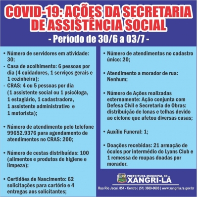COVID-19 E AÇÕES DA SECRETARIA DE ASSISTÊNCIA SOCIAL